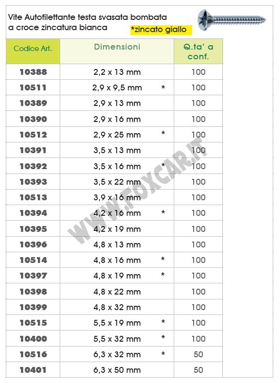 FandWay 700 Viti Autofilettanti A Testa Piatta Con Rondelle