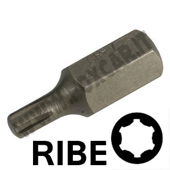 Chiavi a inserto con impronta RIBE M10 esagono 10 mm, lunghezza totale 30mm